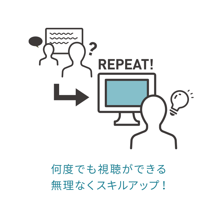 自宅でも、電車の中でも24時間いつでも視聴ができる