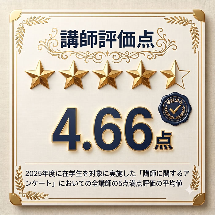 講師の平均評価点4.66点（5点満点）